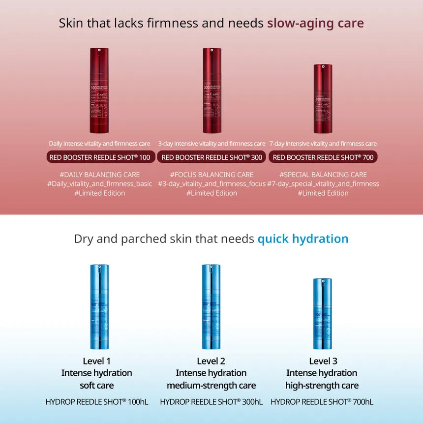 VT COSMETICS | Red Booster Reedle Shot 300 - 50ml