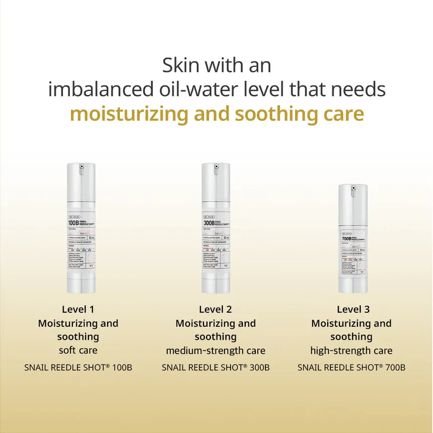 VT COSMETICS | Red Booster Reedle Shot 300 - 50ml