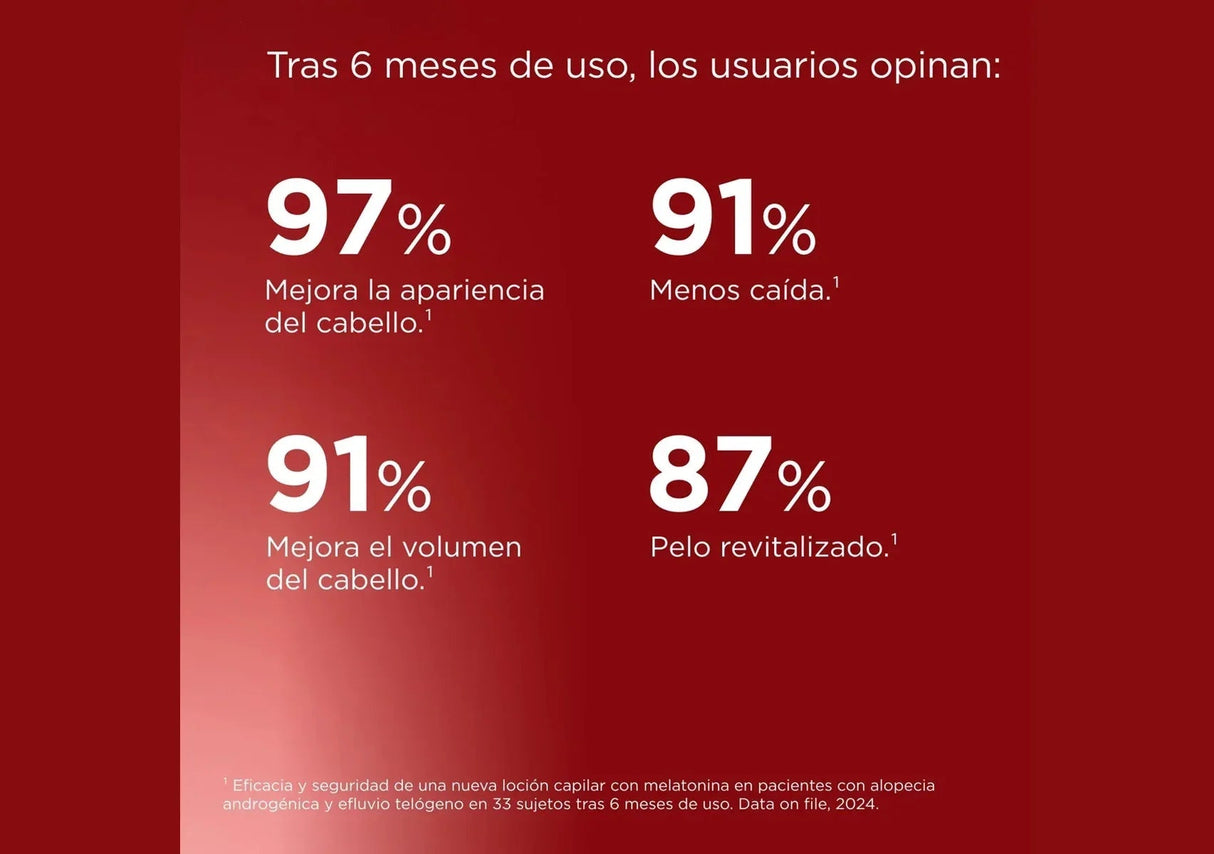 ISDIN | Lambdapil® Anticaída Loción - 100ml - InternationalCosmetic