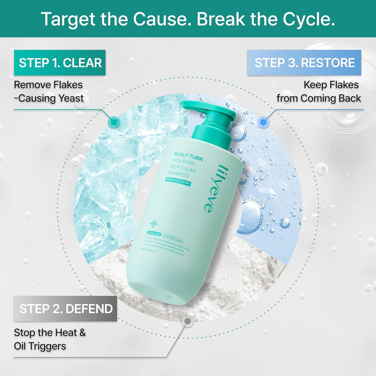 LILYEVE | Scalp: Turn Cica PDRN Deep Clean Shampoo - 500gr