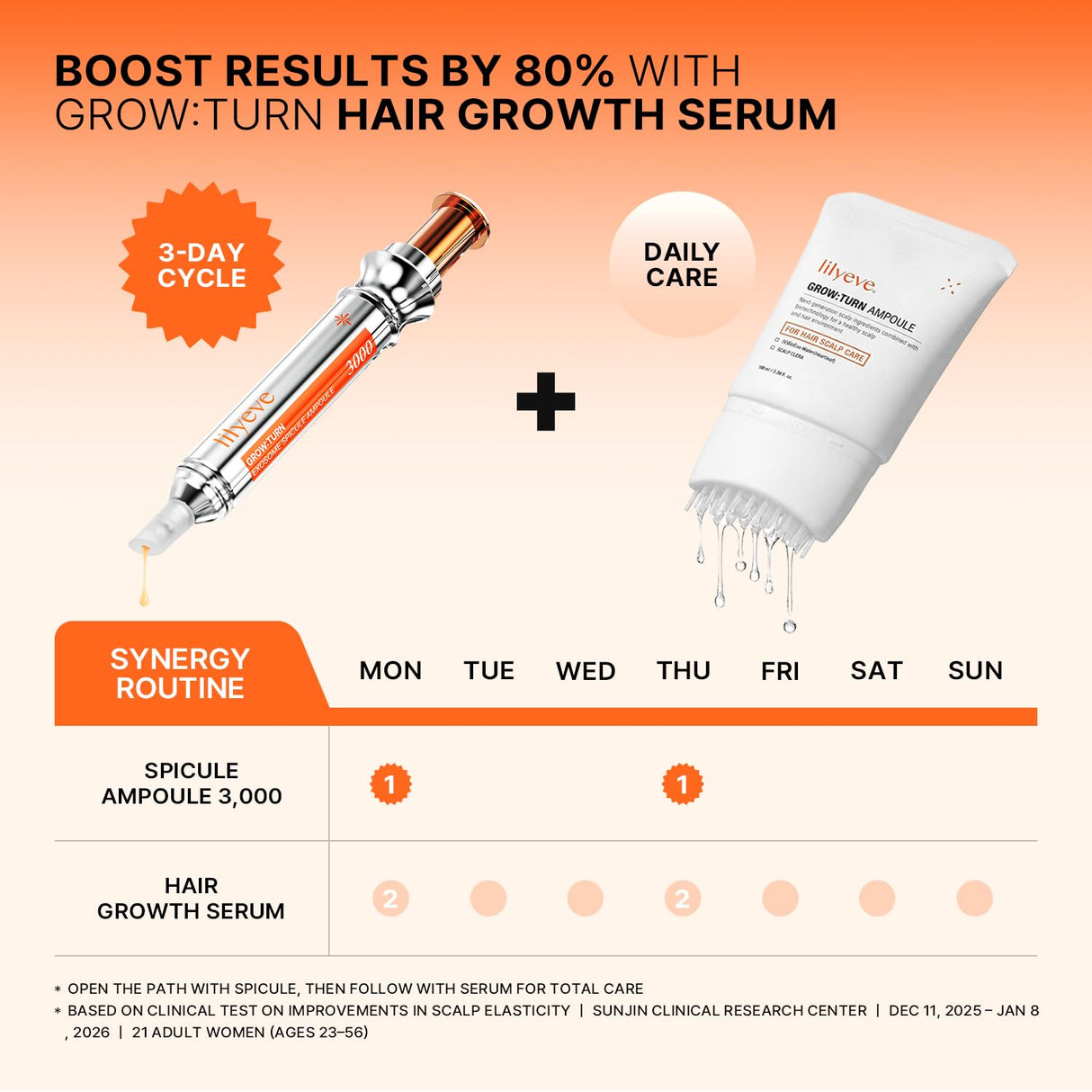 LILYEVE | Grow Turn Exosome Spicule Ampoule 3000 - 10ml