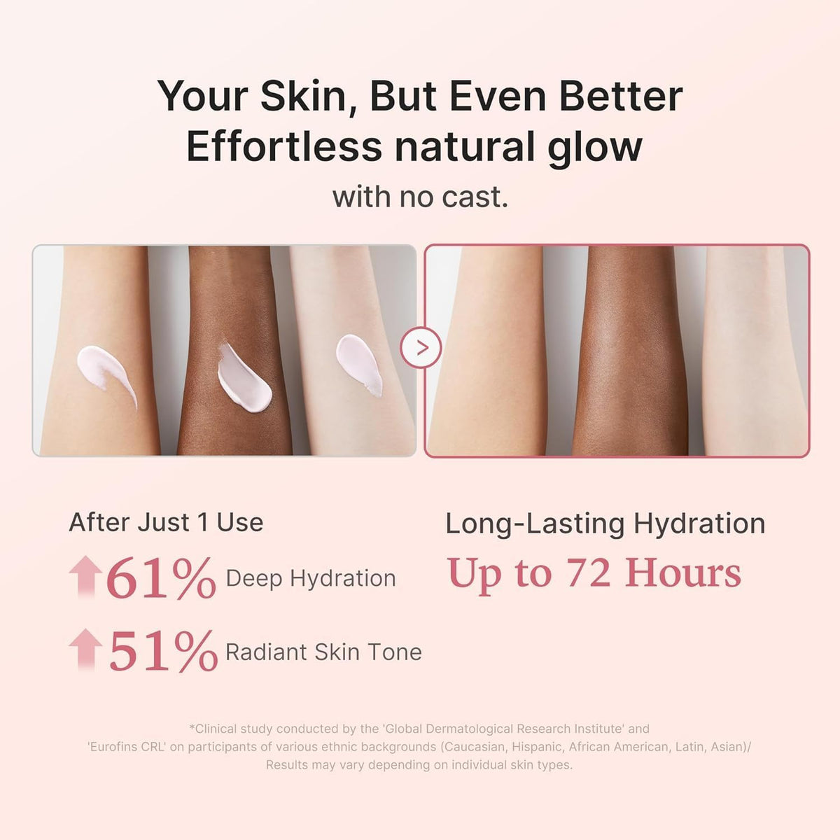 MEDICUBE | Collagen Glow Sunscreen SPF 50 PA++++ - 50ml | No Cast Just Glow