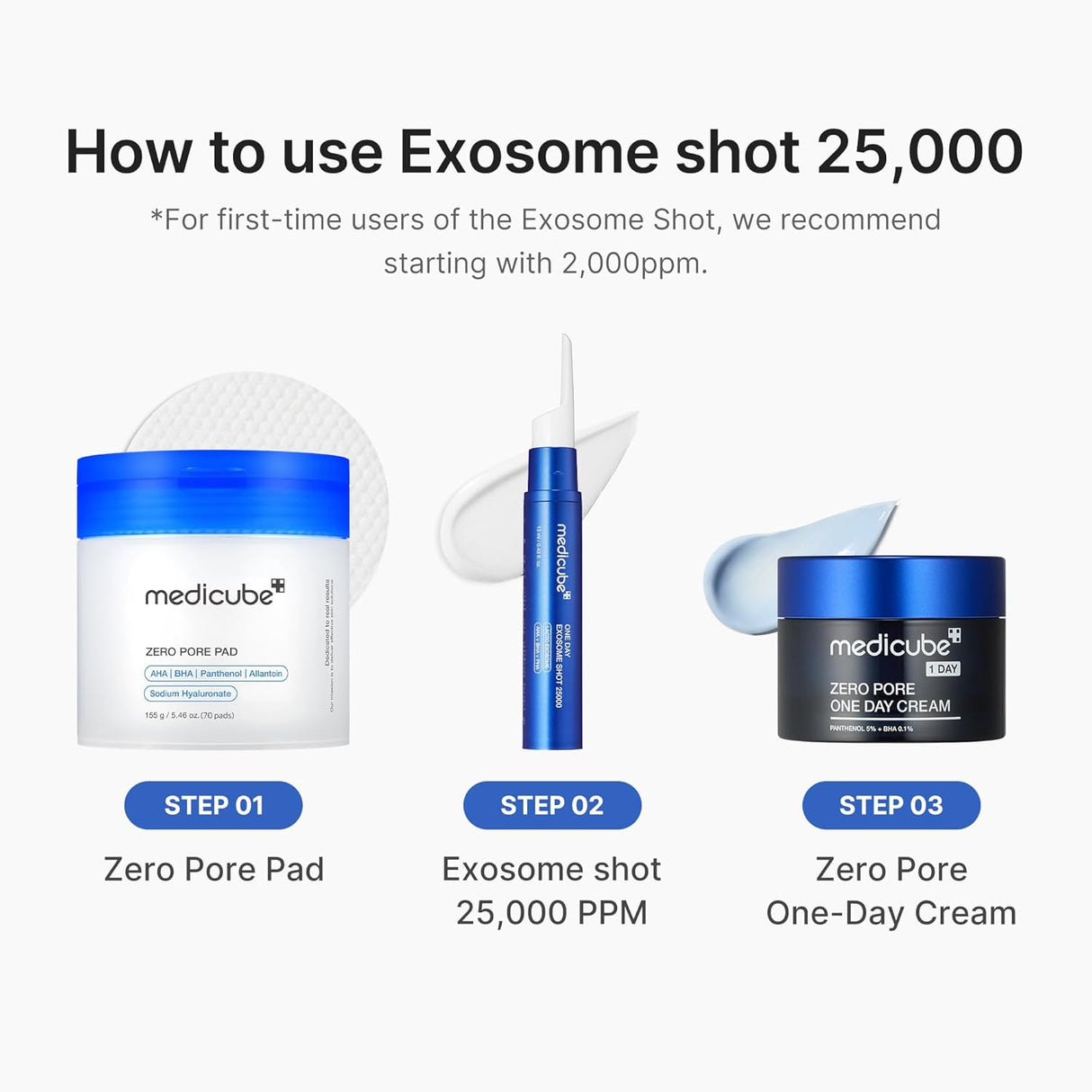 MEDICUBE | One Day Exosome Shot Pore Ampoule 25000 - 13ml
