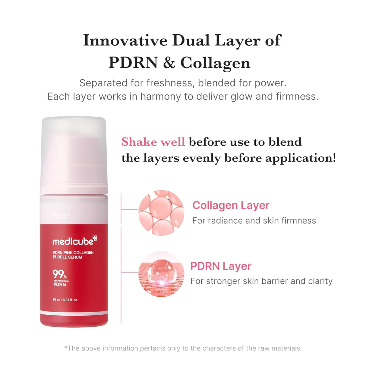 MEDICUBE | PDRN Pink Collagen Bubble Serum - 95ml
