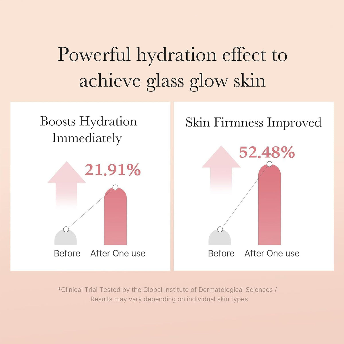 TRIPLE COLLAGEN TONER 4.0 140ml