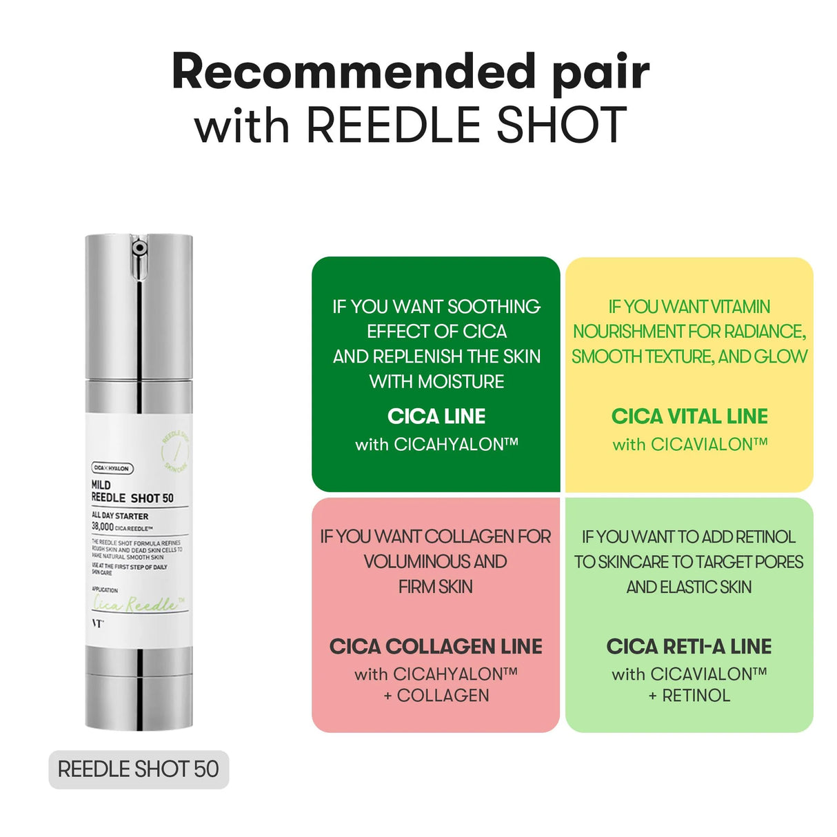VT COSMETICS | Reedle shot 50 - 50ml