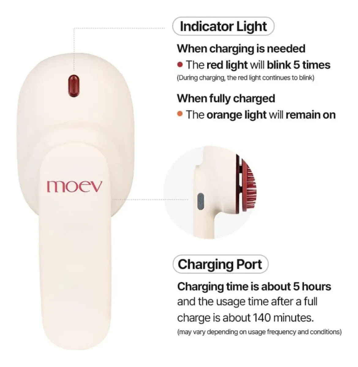 MOEV | Hair Steamer Pro