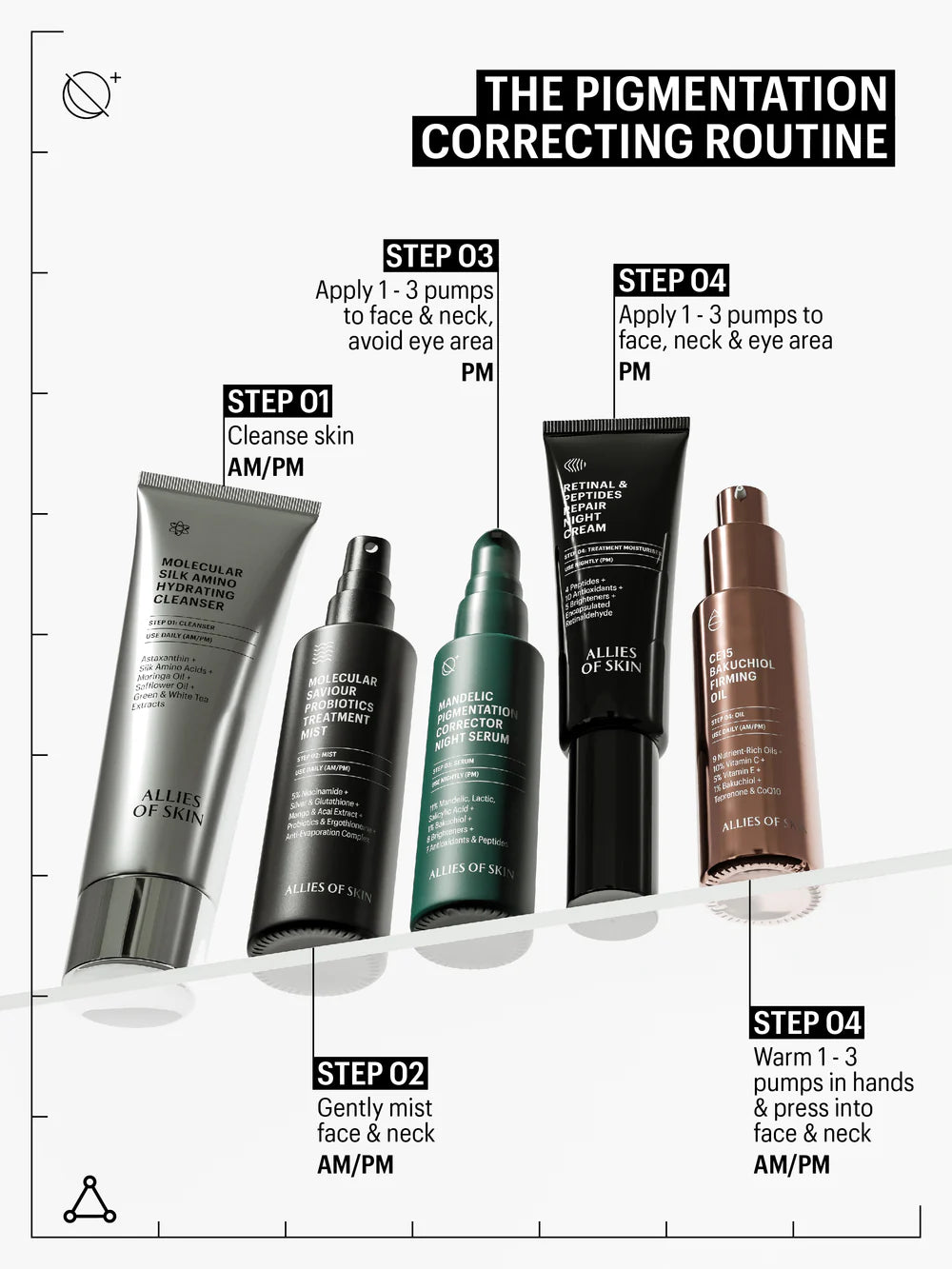 ALLIES OF SKIN | Mandelic Pigmentation Corrector Night Serum - 30ml