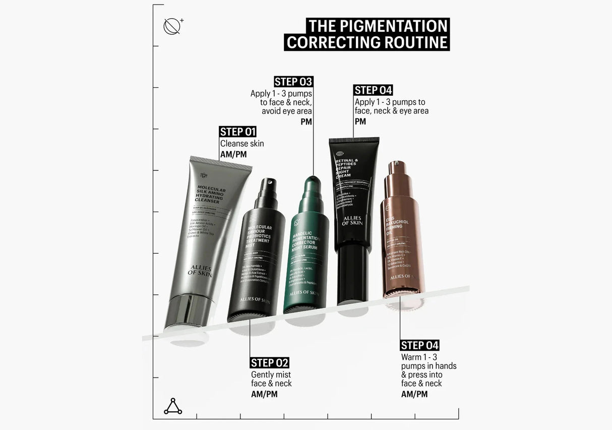 ALLIES OF SKIN | Mandelic Pigmentation Corrector Night Serum - 30ml