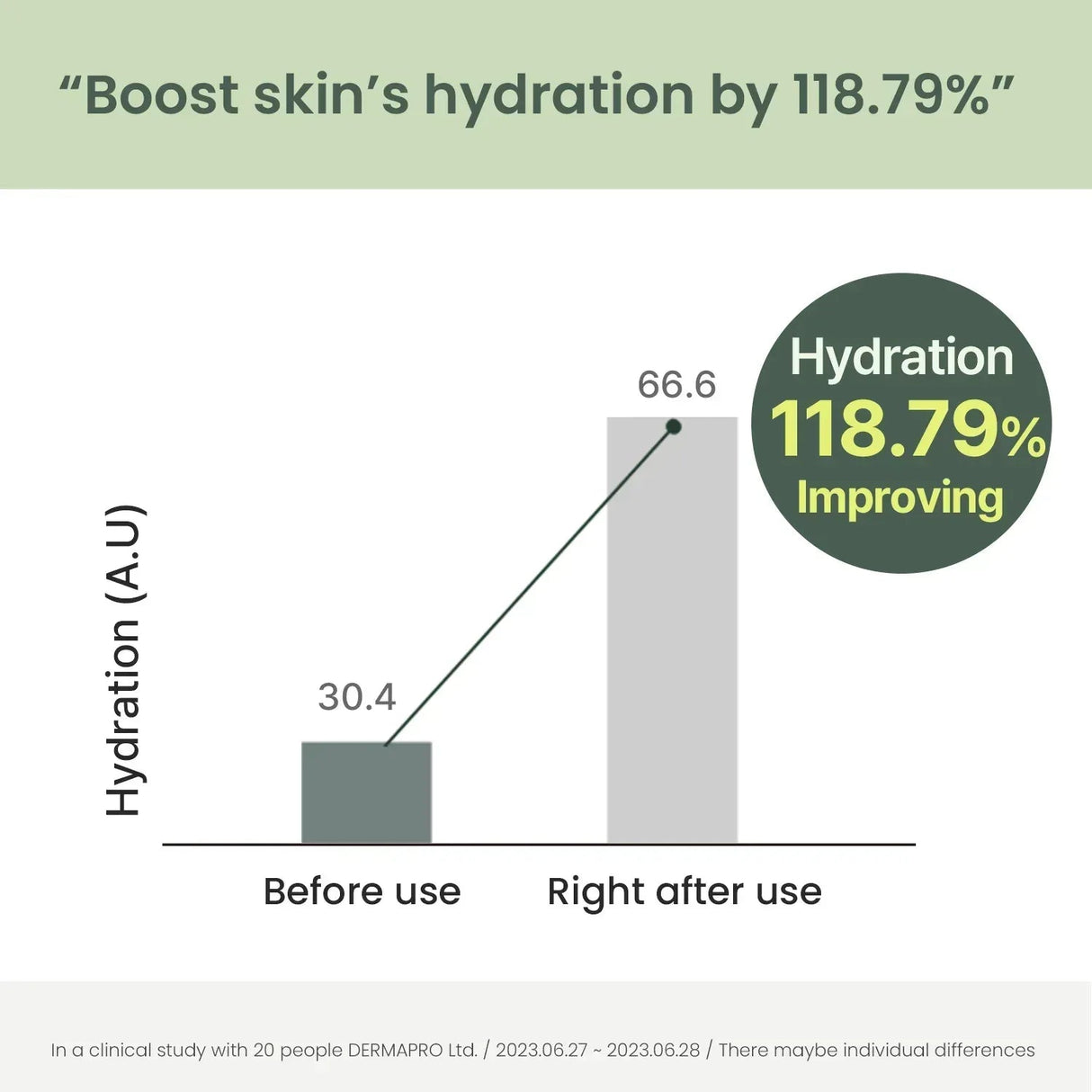 HEIMISH | Matcha Biome Perfect Cleansing Oil Mini -17ml - InternationalCosmetic