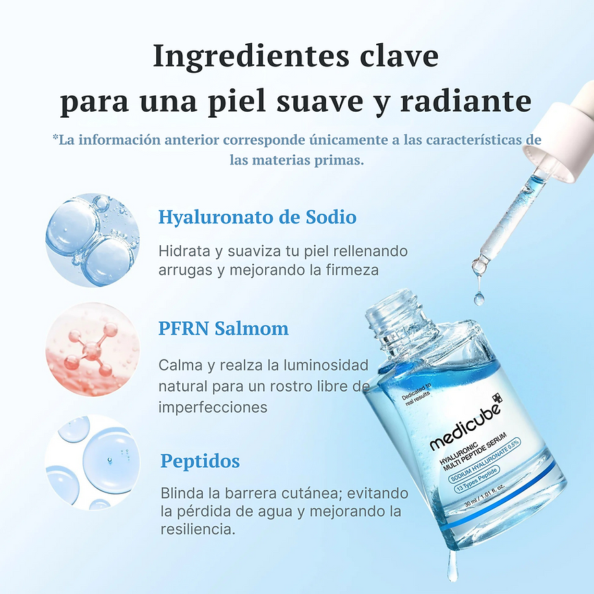 MEDICUBE | Hyaluronic Multi Peptide Serum - 30ml