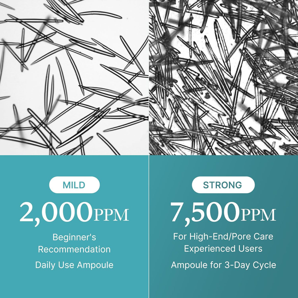 MEDICUBE | Azelaic Acid Exosome Shot 7500 - 30ml