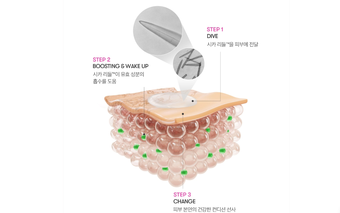 VT COSMETICS | Reedle Shot 300 2-Step Mask