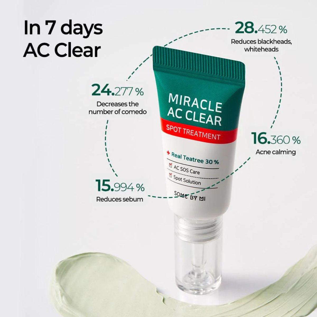 SOME BY MI | Miracle Ac Clear Spot Treatment - 10ml