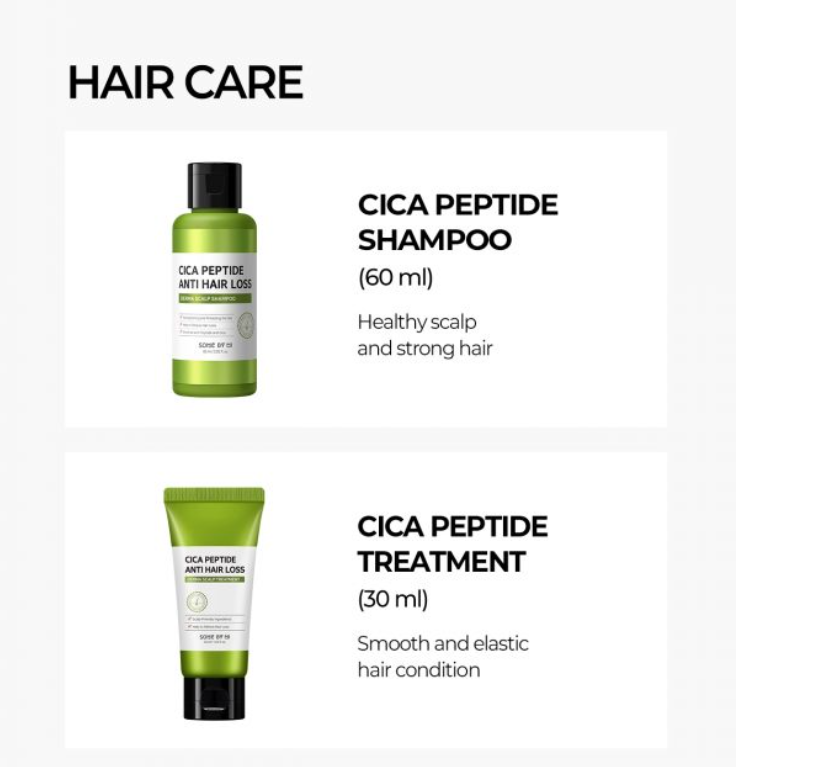 Miracle Hair & Body Starter Kit
