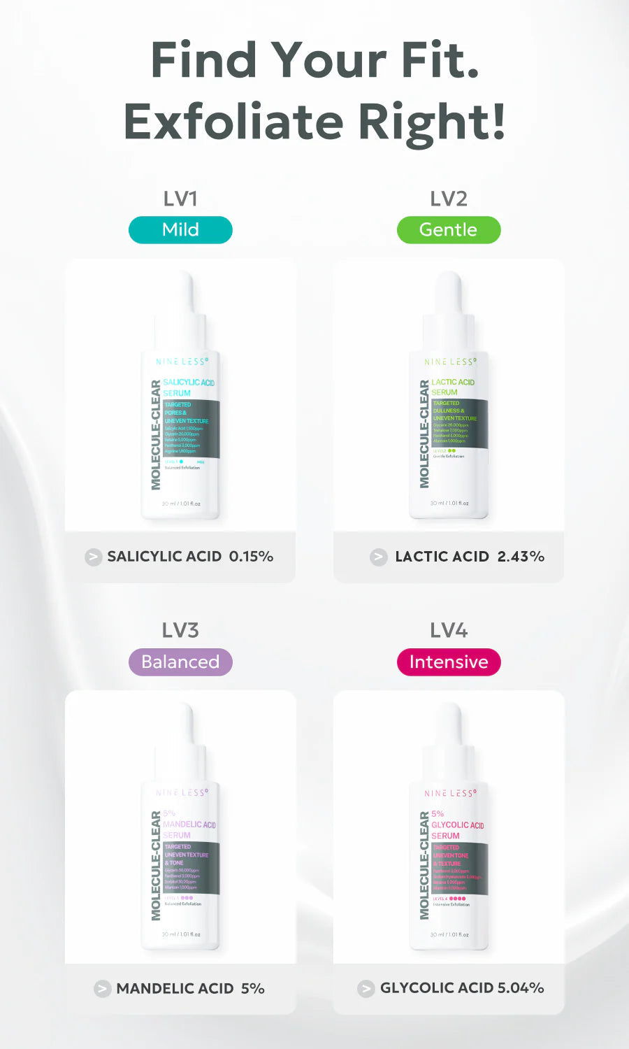 NINE LESS | 5% Glycolic Acid Serum - 30 ml