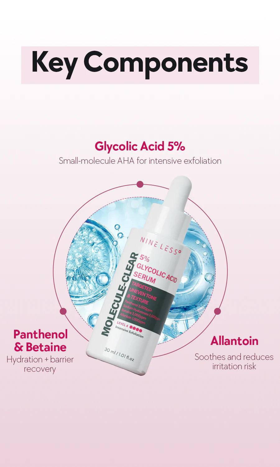NINE LESS | 5% Glycolic Acid Serum - 30 ml