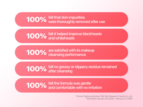 NUMBUZIN | No.3 Bifida Bakuchiol Zero Pore Cleansing Oil - 200ml