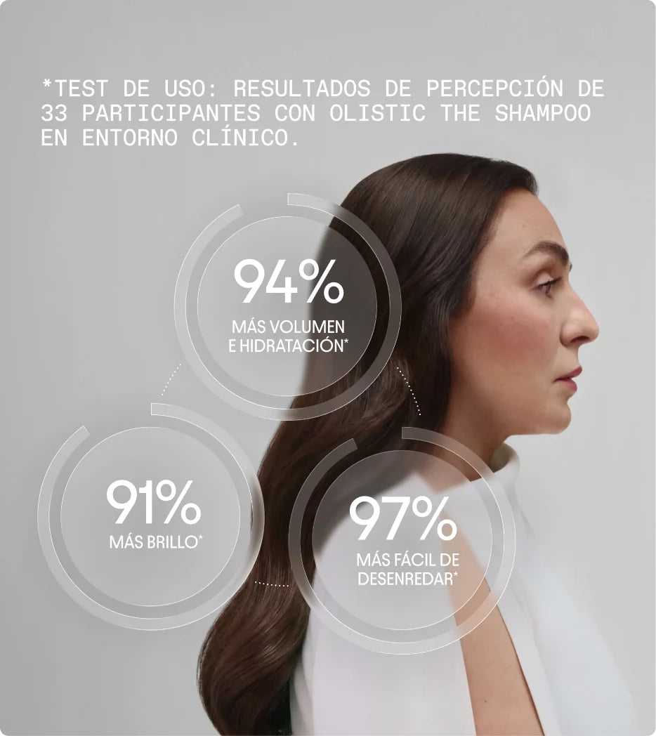 OLISTIC | The Shampoo - 200ml