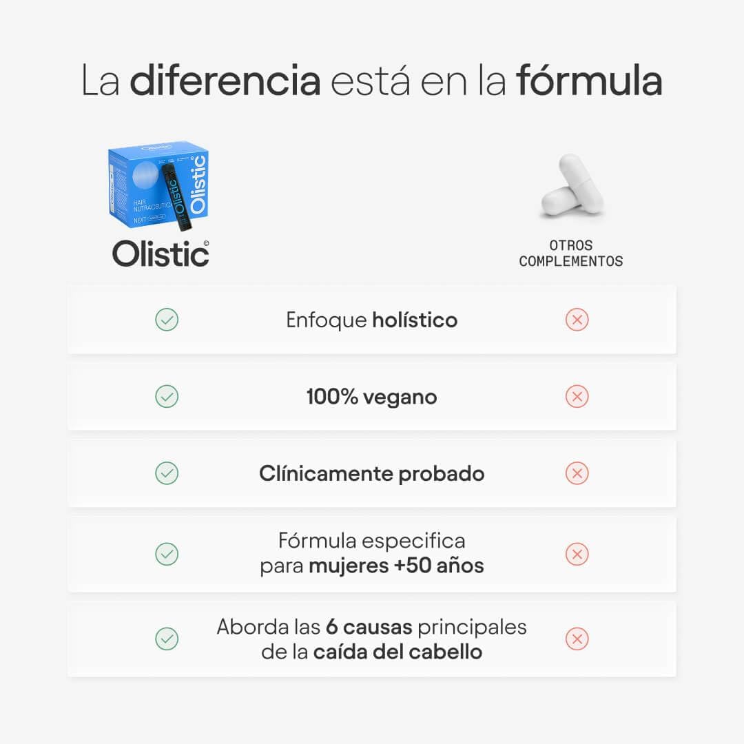 OLISTIC | Women Next