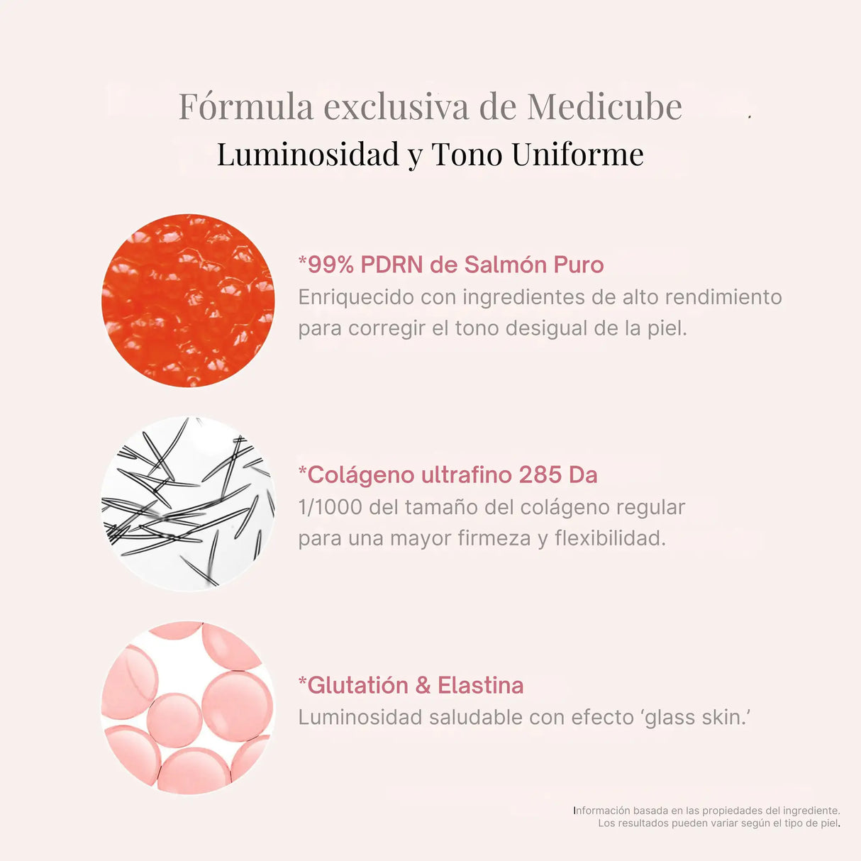 PDRN Pink One Day Serum Set (1.5 ml x 10 vials)