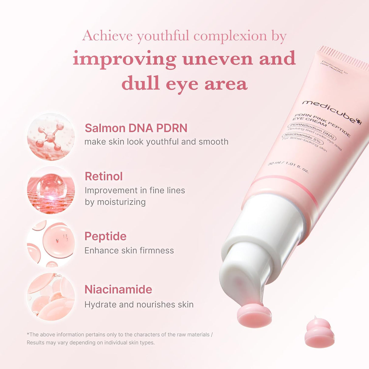 MEDICUBE | PDRN Pink Peptide Eye Cream - 30 ml