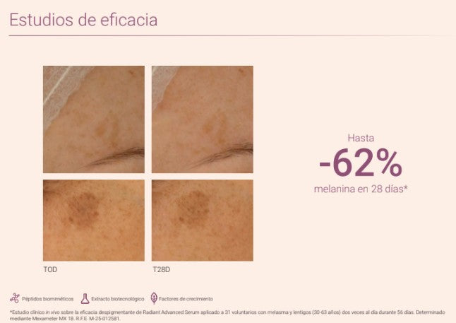 PRIMADERM | Radiant Advanced Serum - 30ml