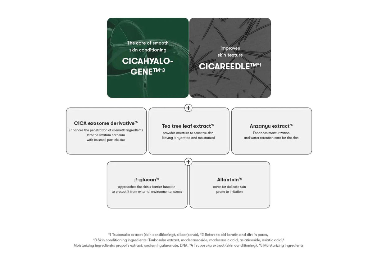 VT COSMETICS | Pro Cica Reedle Shot 100 - 50ml