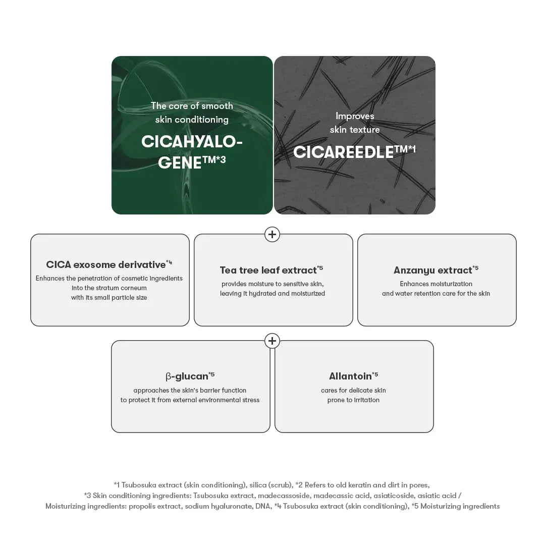 VT COSMETICS | Pro Cica Reedle Shot 300 - 50ml - InternationalCosmetic