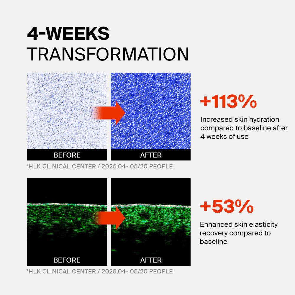 PURCELL | Pixcell Biom Hyaluronic Collagen Splash Cream - 50ml
