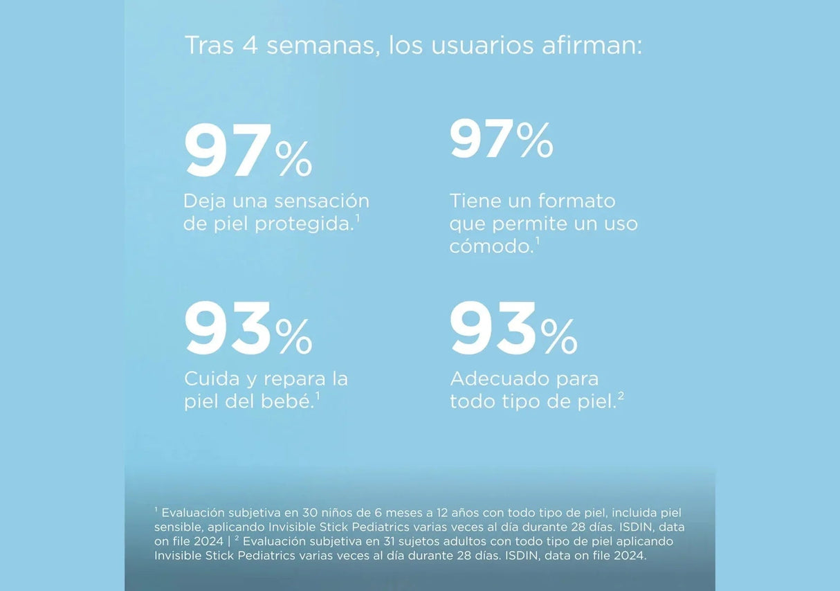 ISDIN | Pediatrics Stick SPF50 - 20gr - InternationalCosmetic