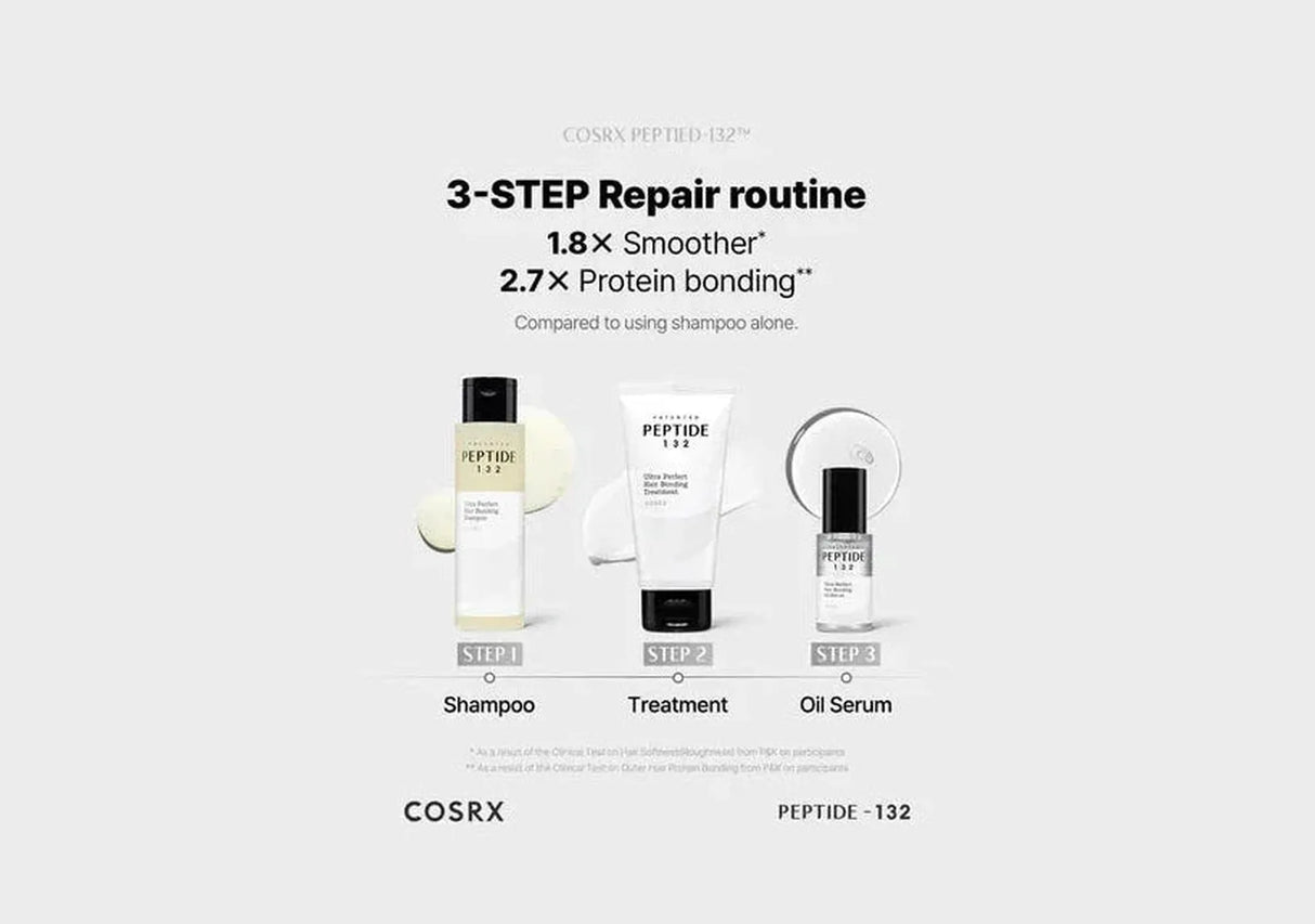 COSRX | Peptide‑132 Ultra Perfect Hair Bonding Oil Serum - 28ml