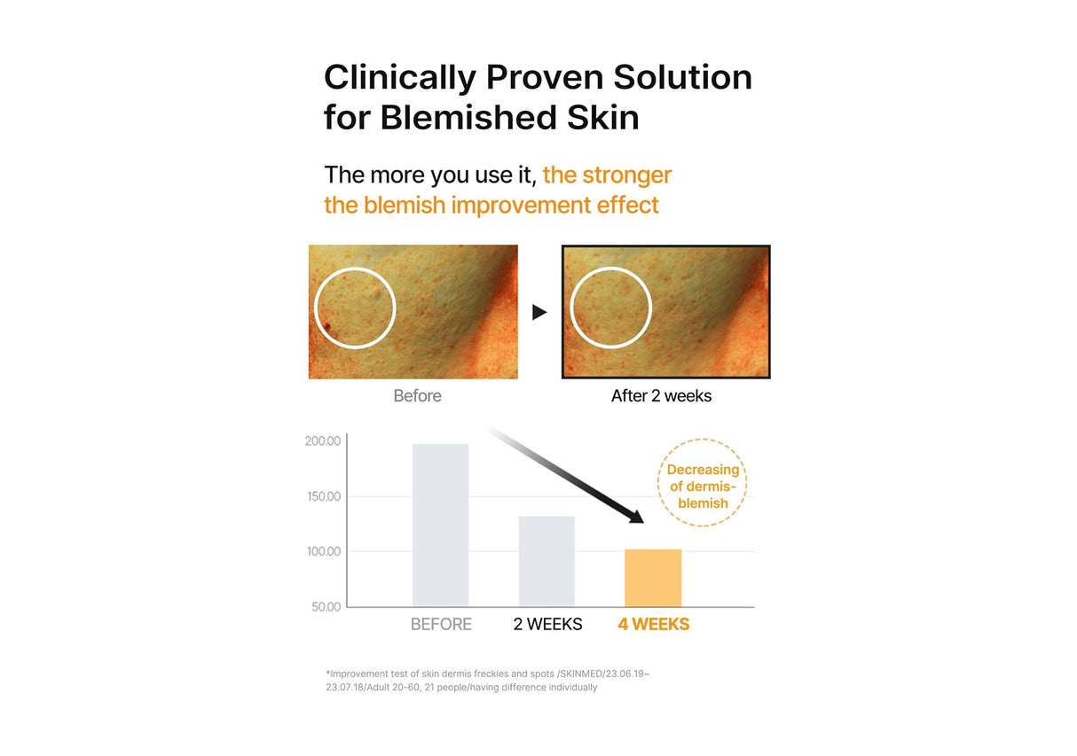 CELIMAX | Pore + Dark Spot Brightening Serum - 30ml