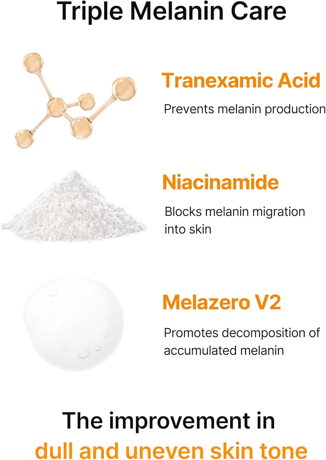 CELIMAX | Pore + Dark Spot Brightening Serum - 30ml