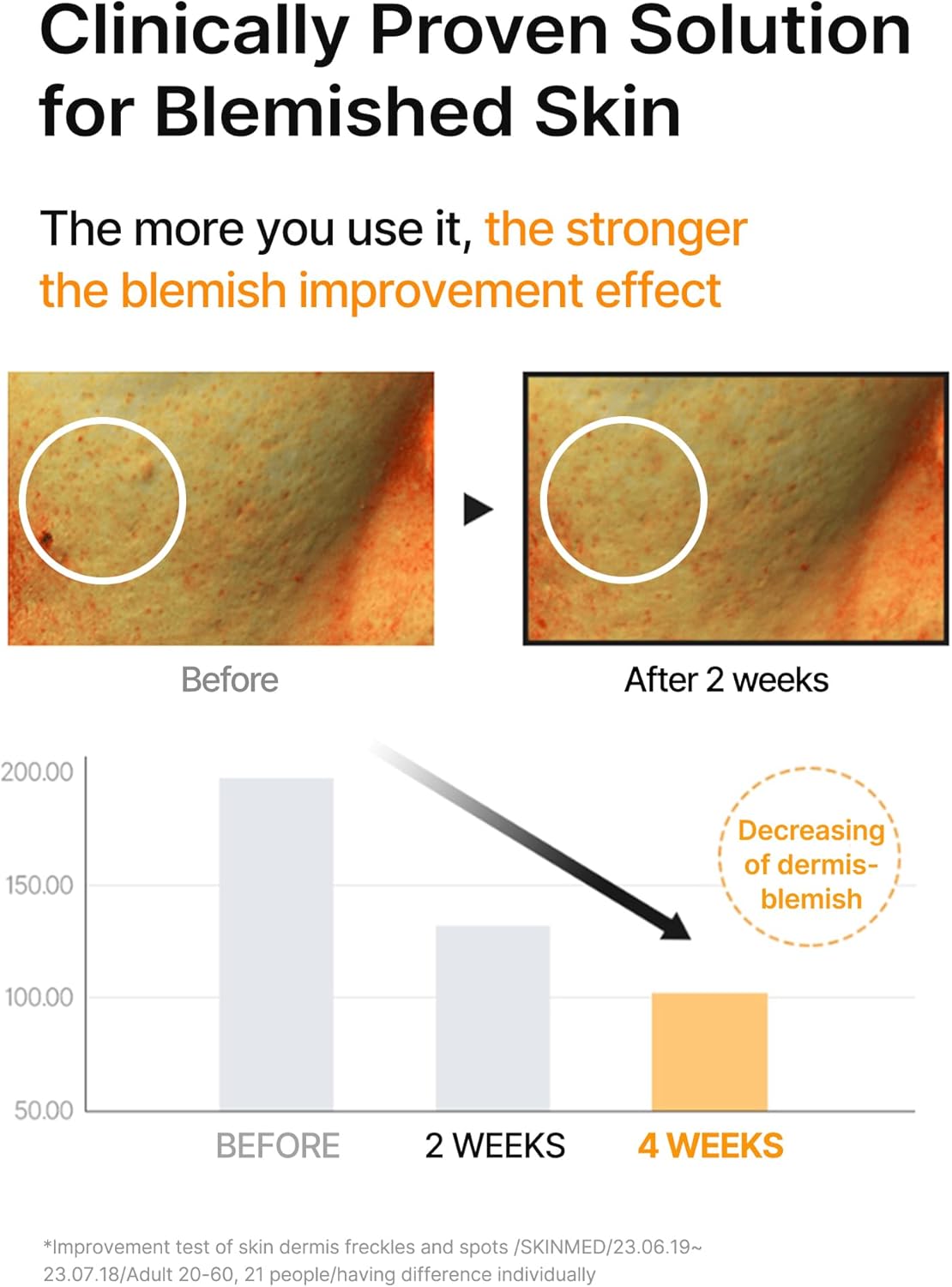 CELIMAX | Pore + Dark Spot Brightening Serum - 30ml