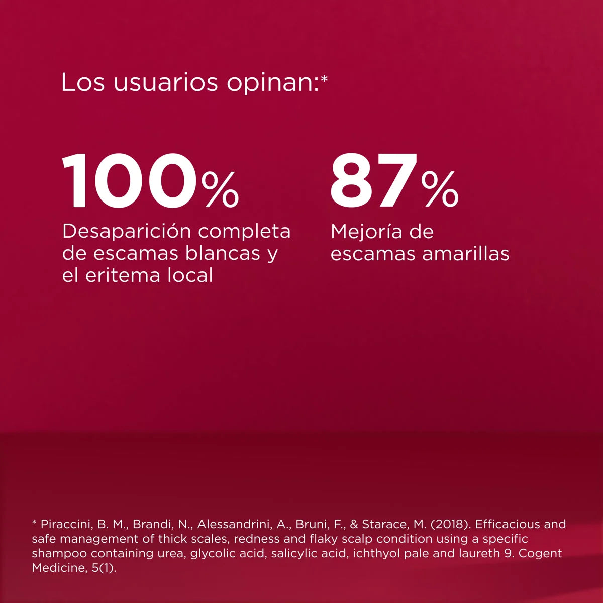 Psorisdin® Shampooing Antipelliculaire