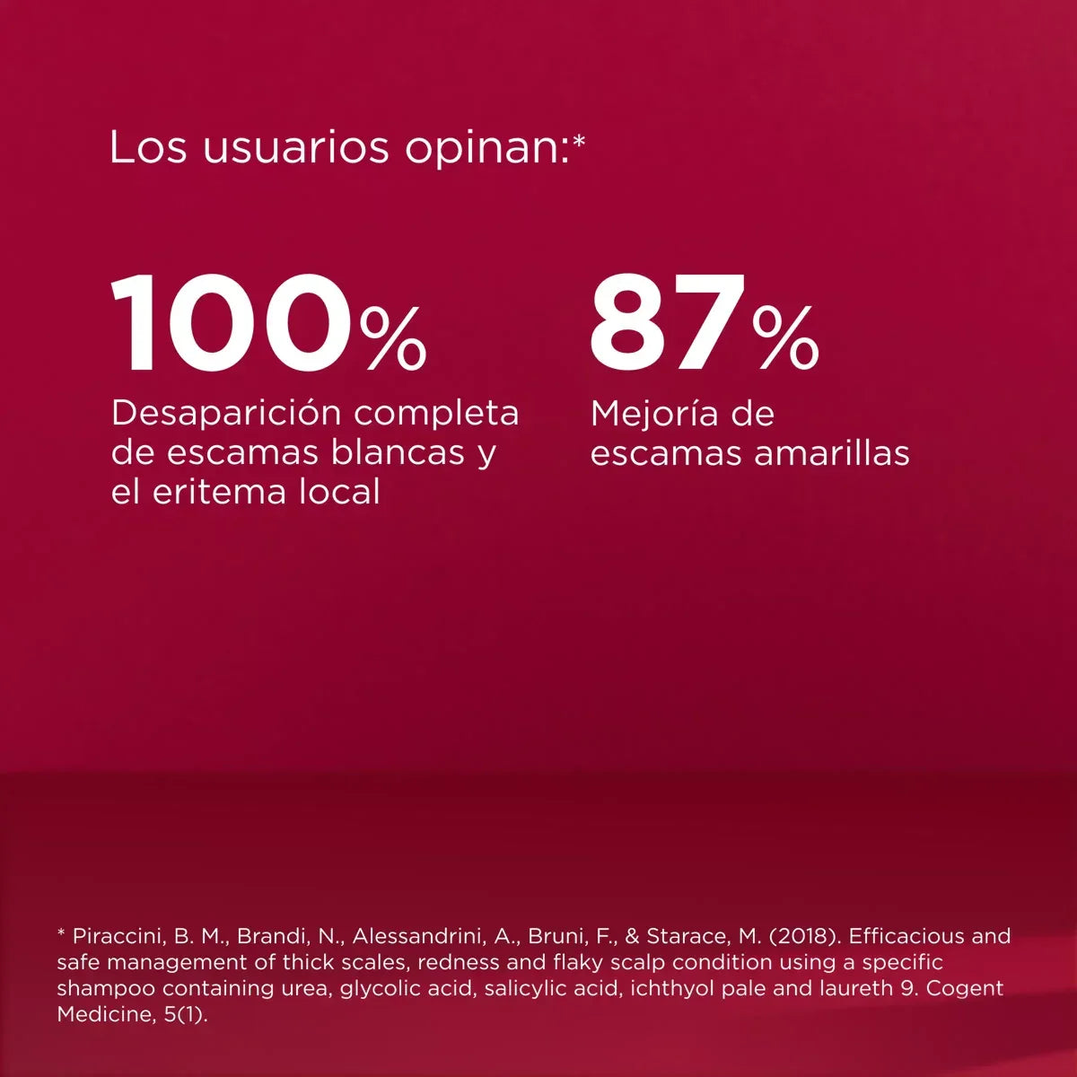 ISDIN | Psorisdin® Champú Antidescamación - InternationalCosmetic