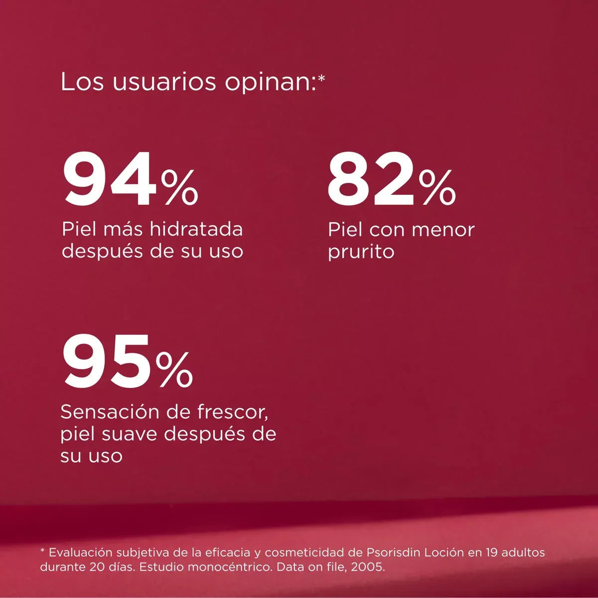 ISDIN | Psorisdin® Emollient Loción - 400ml - InternationalCosmetic