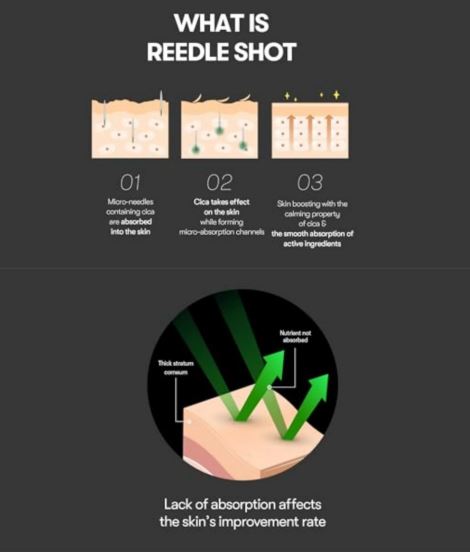 VT COSMETICS | Cosmetics Reti‑A Reedle Shot 700 - 30ml