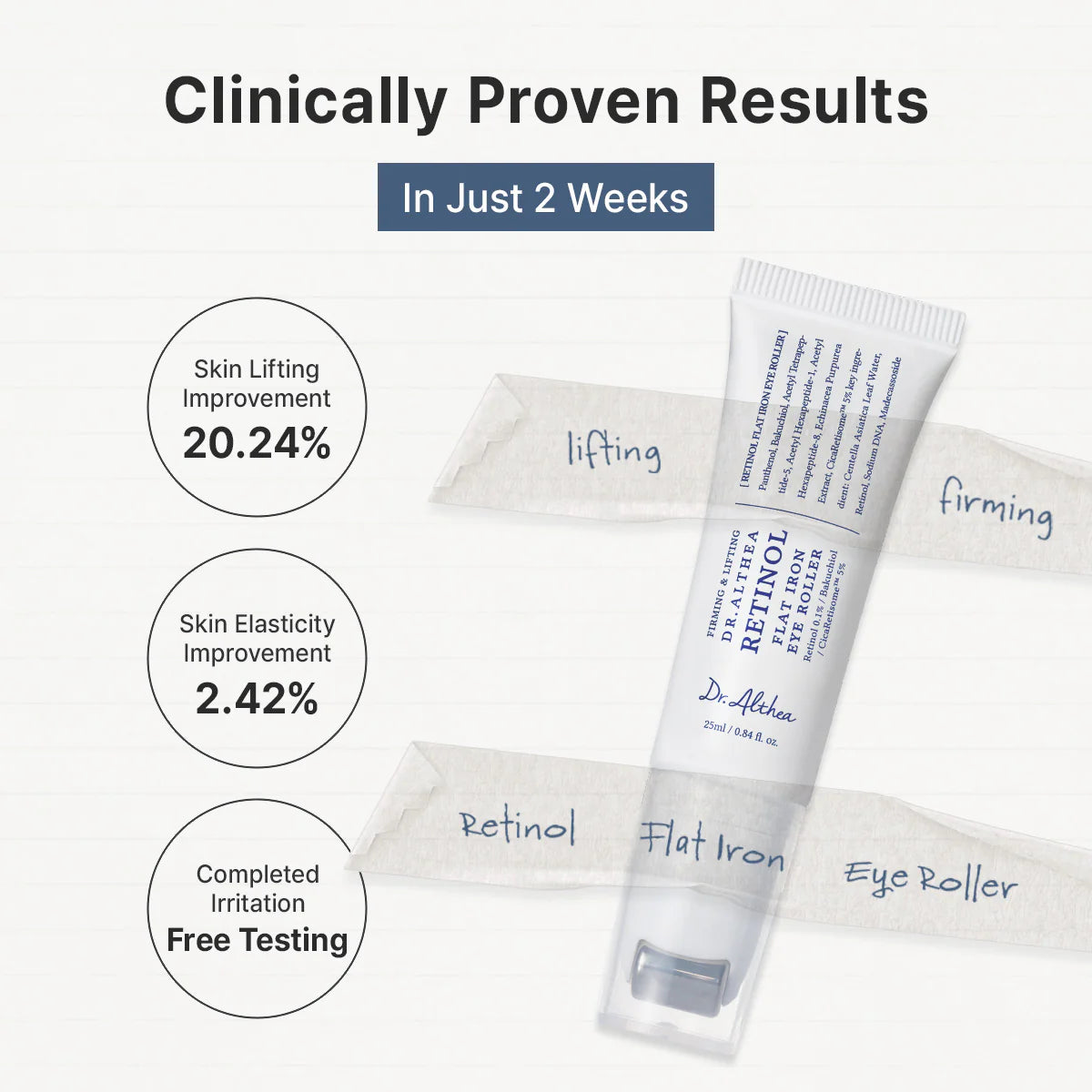 DR. ALTHEA | Retinol Flat Iron Eye Roller - 25ml