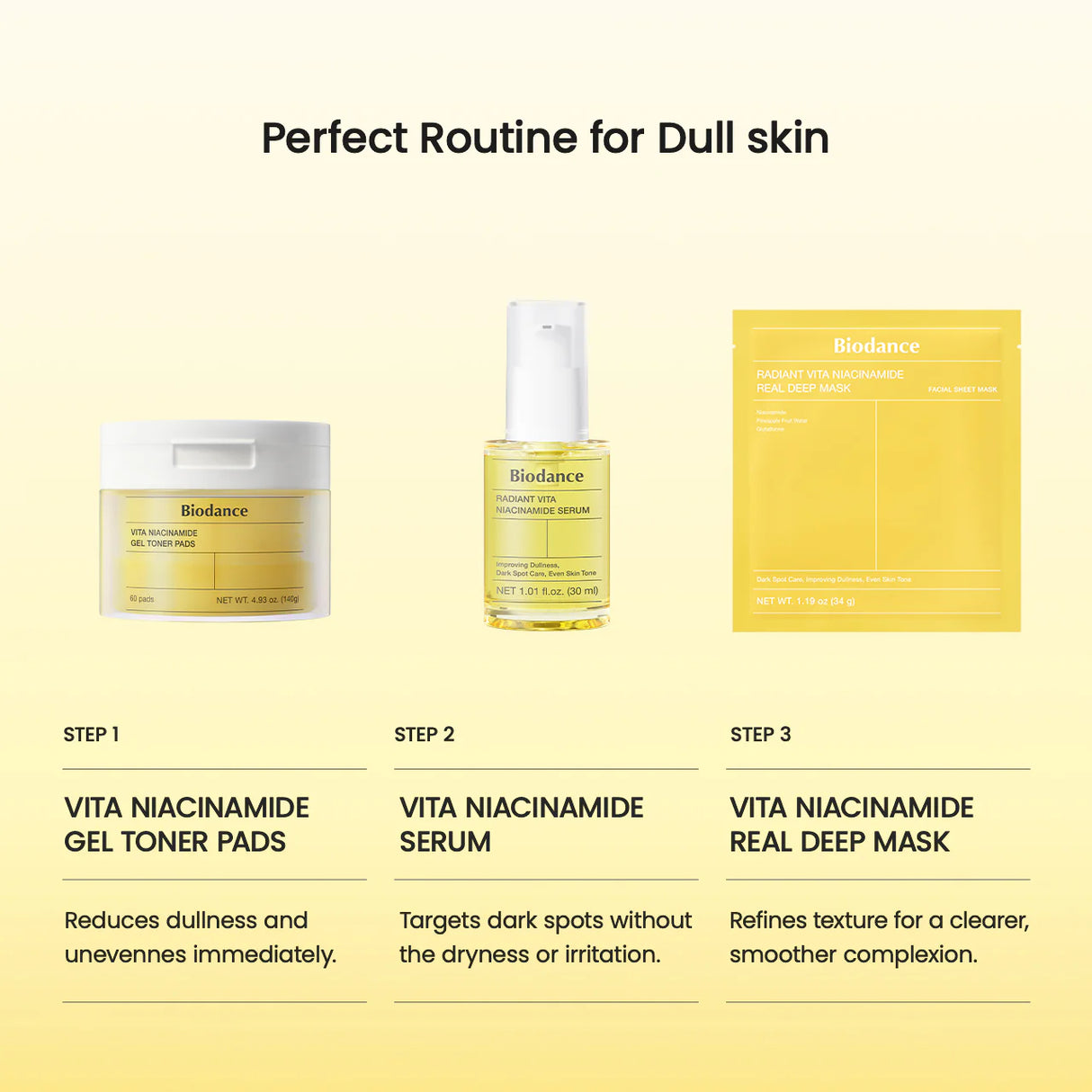 BIODANCE | Radiant Vita Niacinamide Serum - 30ml