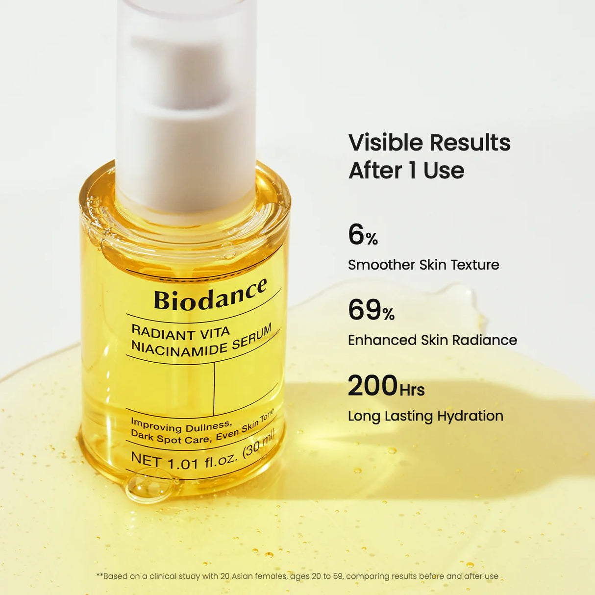 BIODANCE | Radiant Vita Niacinamide Serum - 30ml