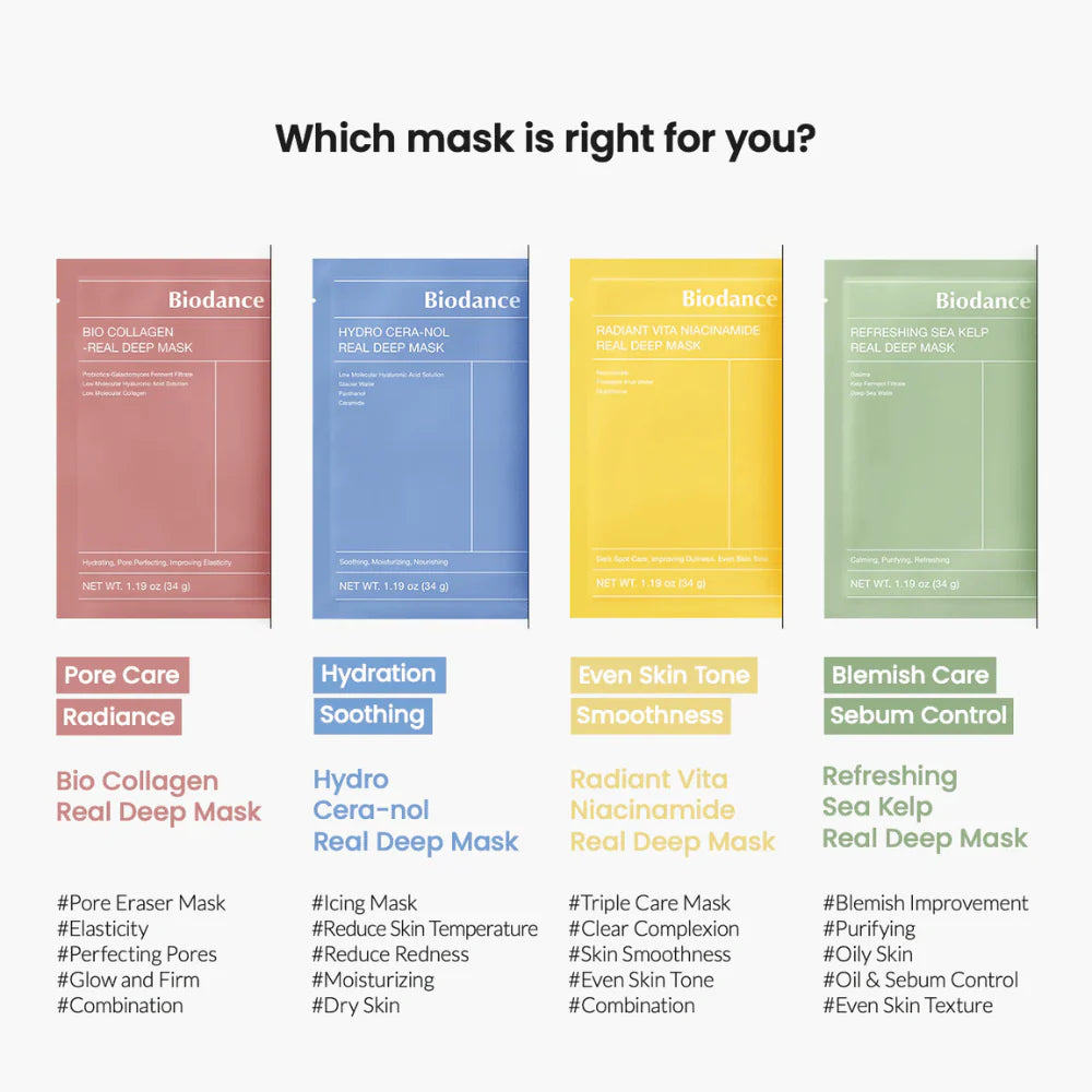 BIODANCE | Pack 4 Mascarillas Biodance