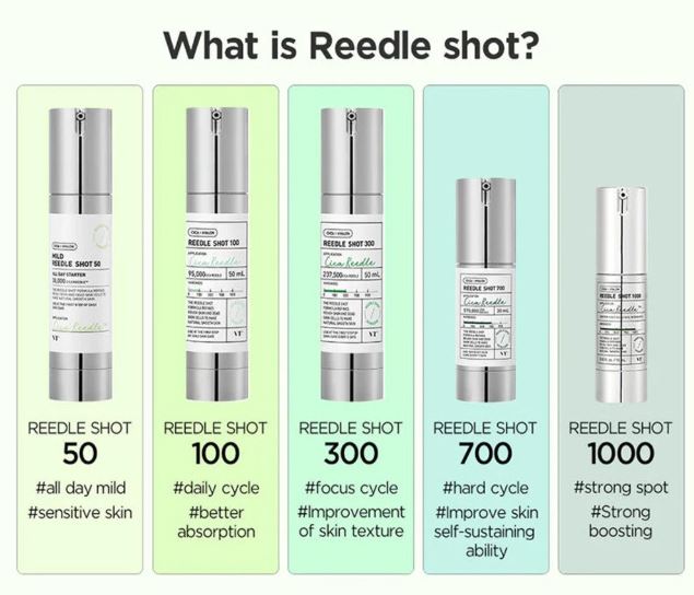 VT COSMETICS | Reedle Shot 1000 - 15ml
