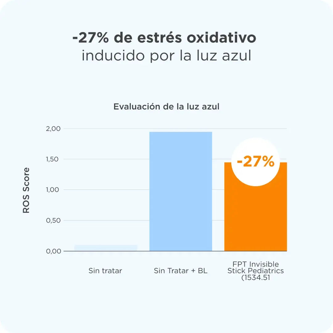 ISDIN | Refill Pediatrics Stick SPF 50 - 20gr