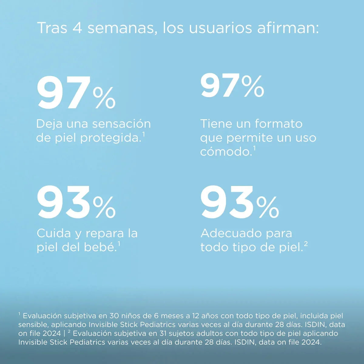 ISDIN | Refill Pediatrics Stick SPF 50 - 20gr - InternationalCosmetic