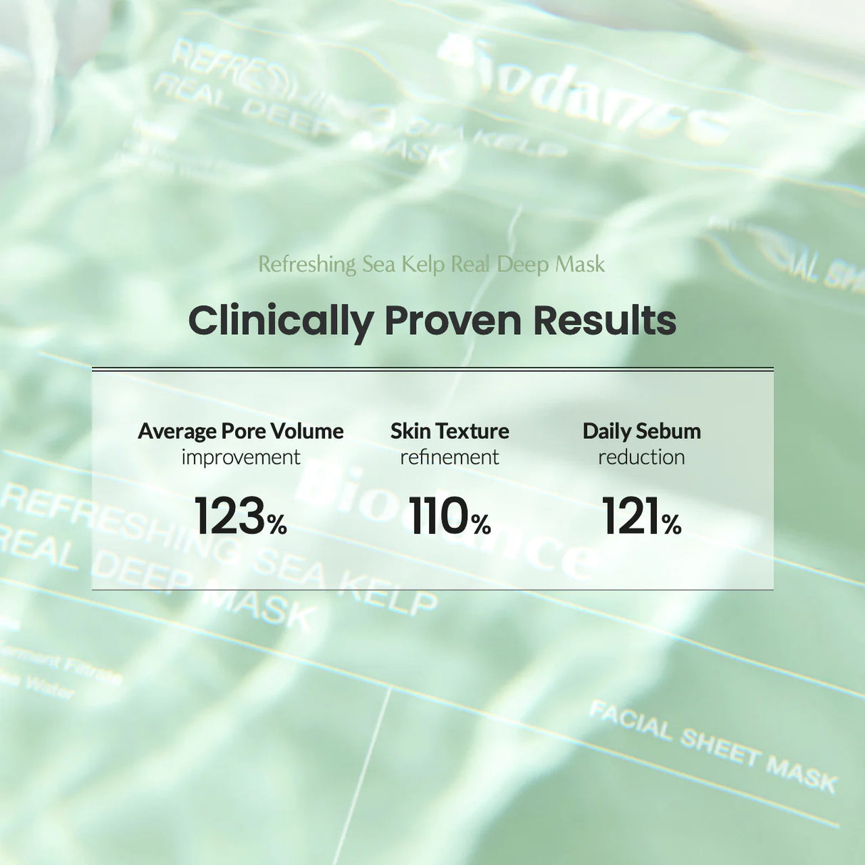 BIODANCE | Refreshing Sea Kelp Real Deep Mask - 4ud