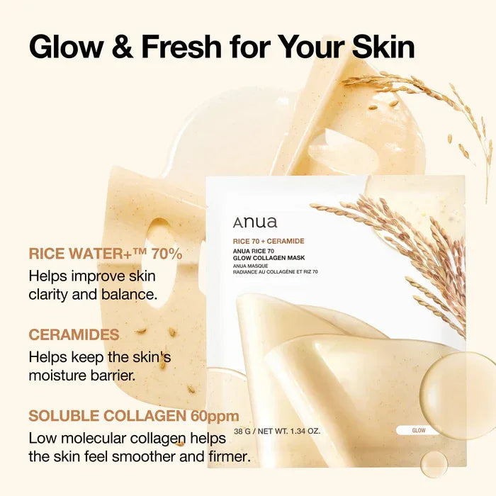 ANUA | Rice 70 Glow Collagen Mask - InternationalCosmetic