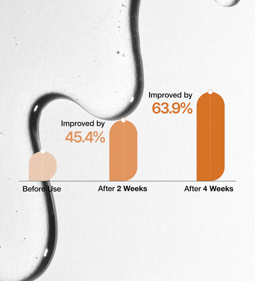 ANUA | Rice 7 Ceramide Hydrating Barrier Serum - 50ml