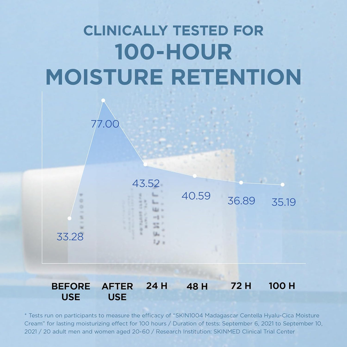 SKIN 1004 | Madagascar Centella Hyalu-Cica Moisture Cream - 75ml